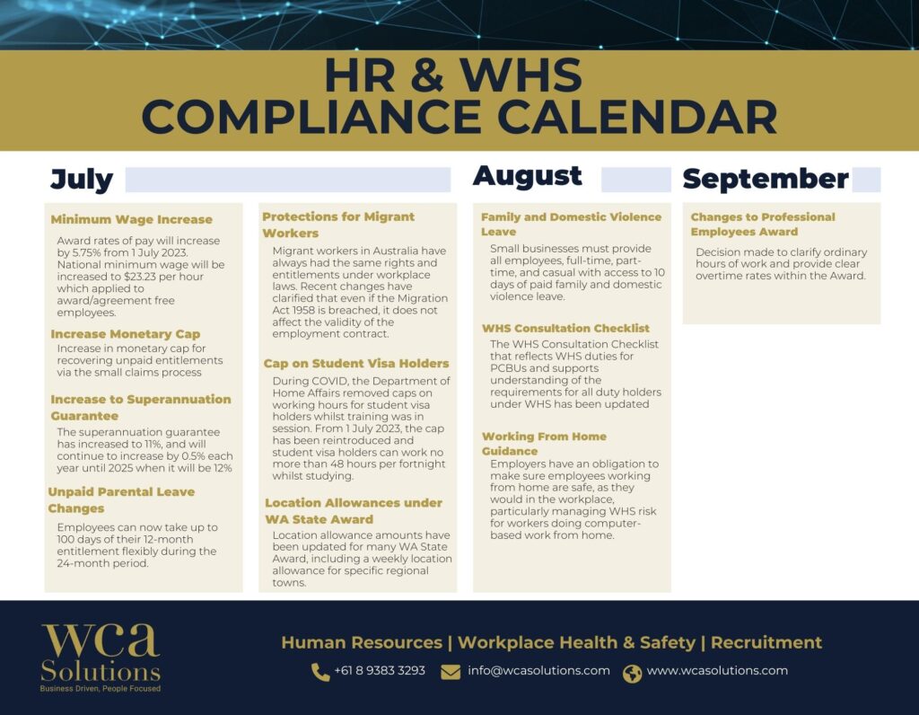 HR & WHS Compliance Calendar 2023 WCA Solutions